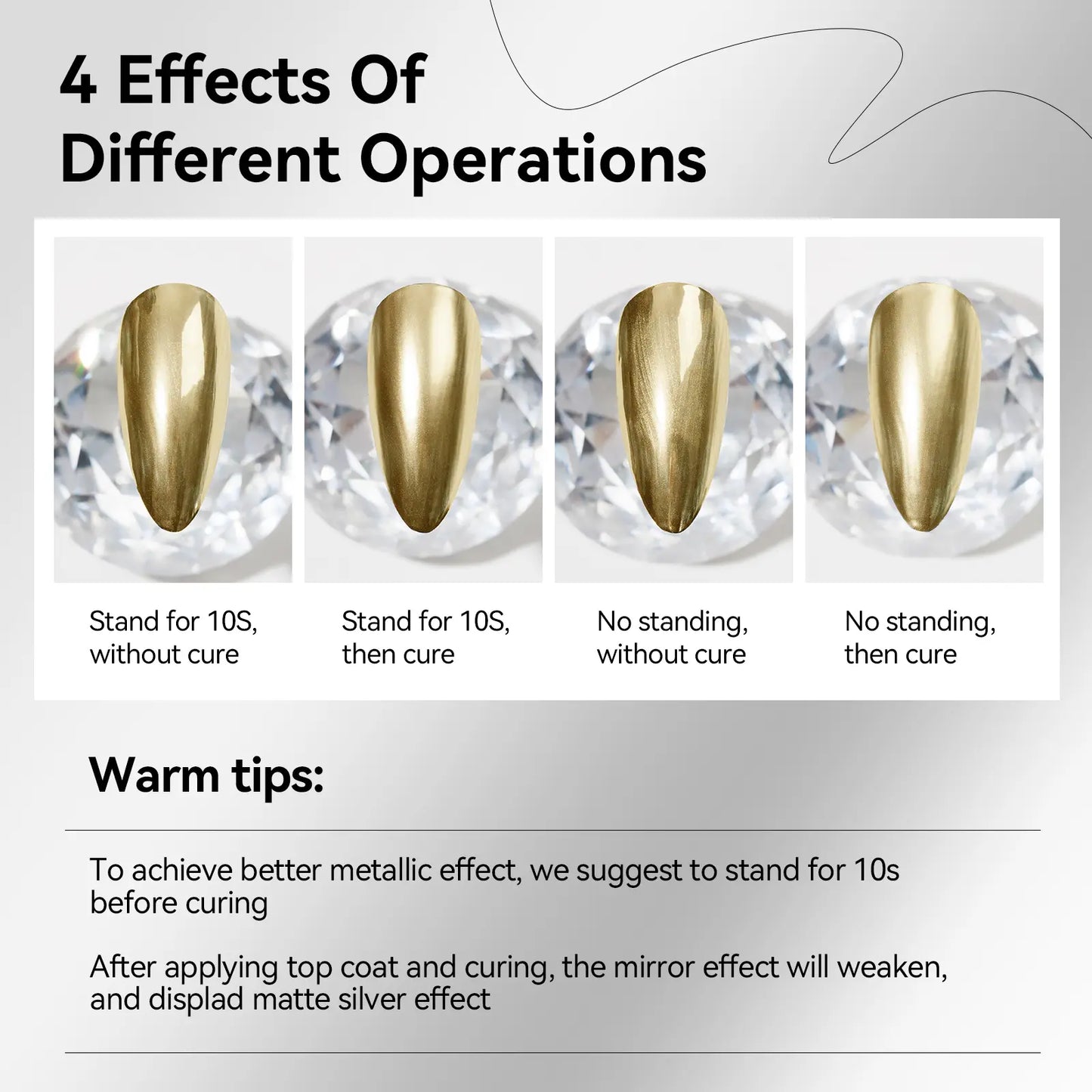 MIZHSE Gold and Silver Liquid Chrome Gel Liner Nail Art 3D Mirror Gel Paint 7ML, Metal Glossy Painting, Drawing Line Swirl, French Nail Design, Dotting Soak-Off Manicure Set