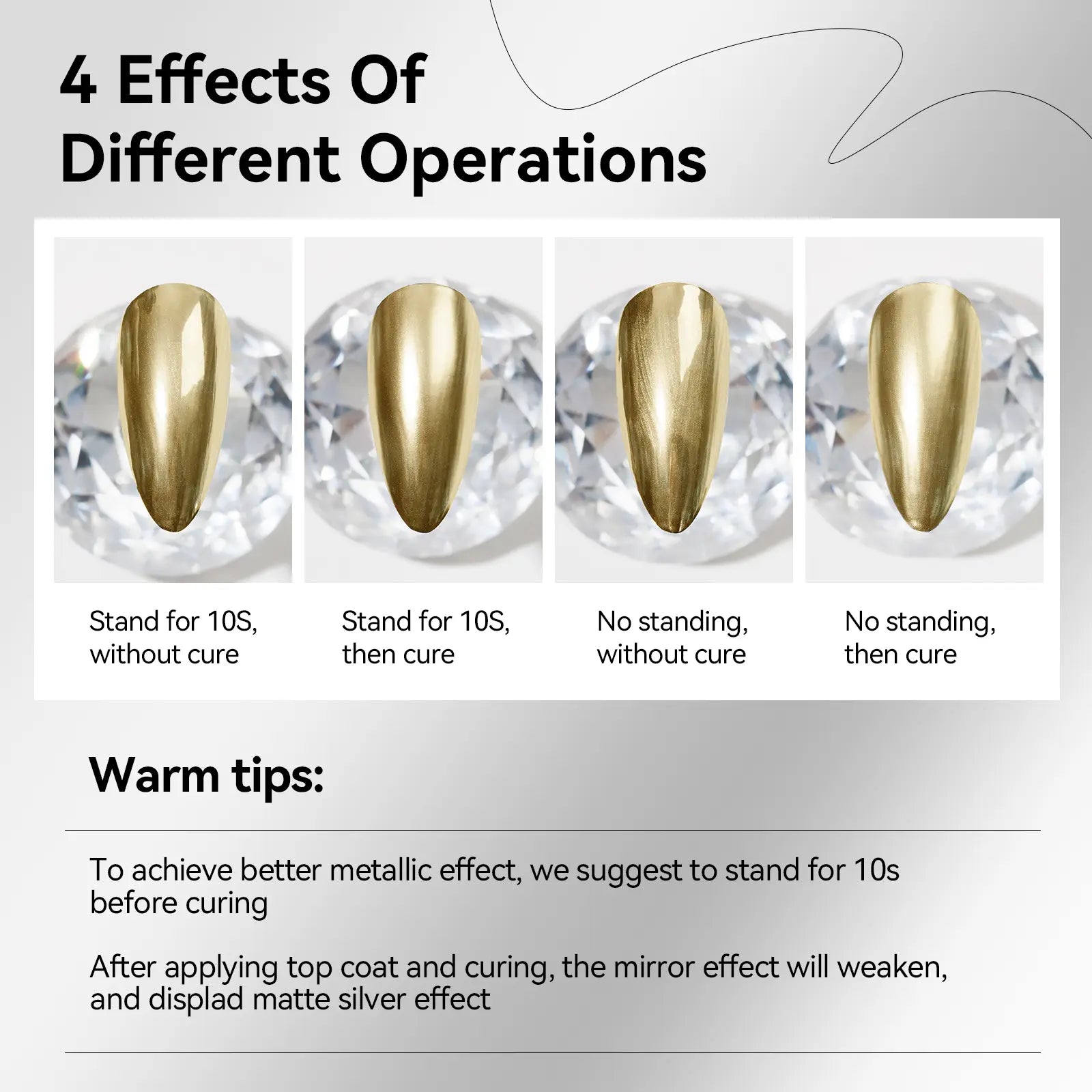 MIZHSE Gold and Silver Liquid Chrome Gel Liner Nail Art 3D Mirror Gel Paint 7ML, Metal Glossy Painting, Drawing Line Swirl, French Nail Design, Dotting Soak-Off Manicure Set